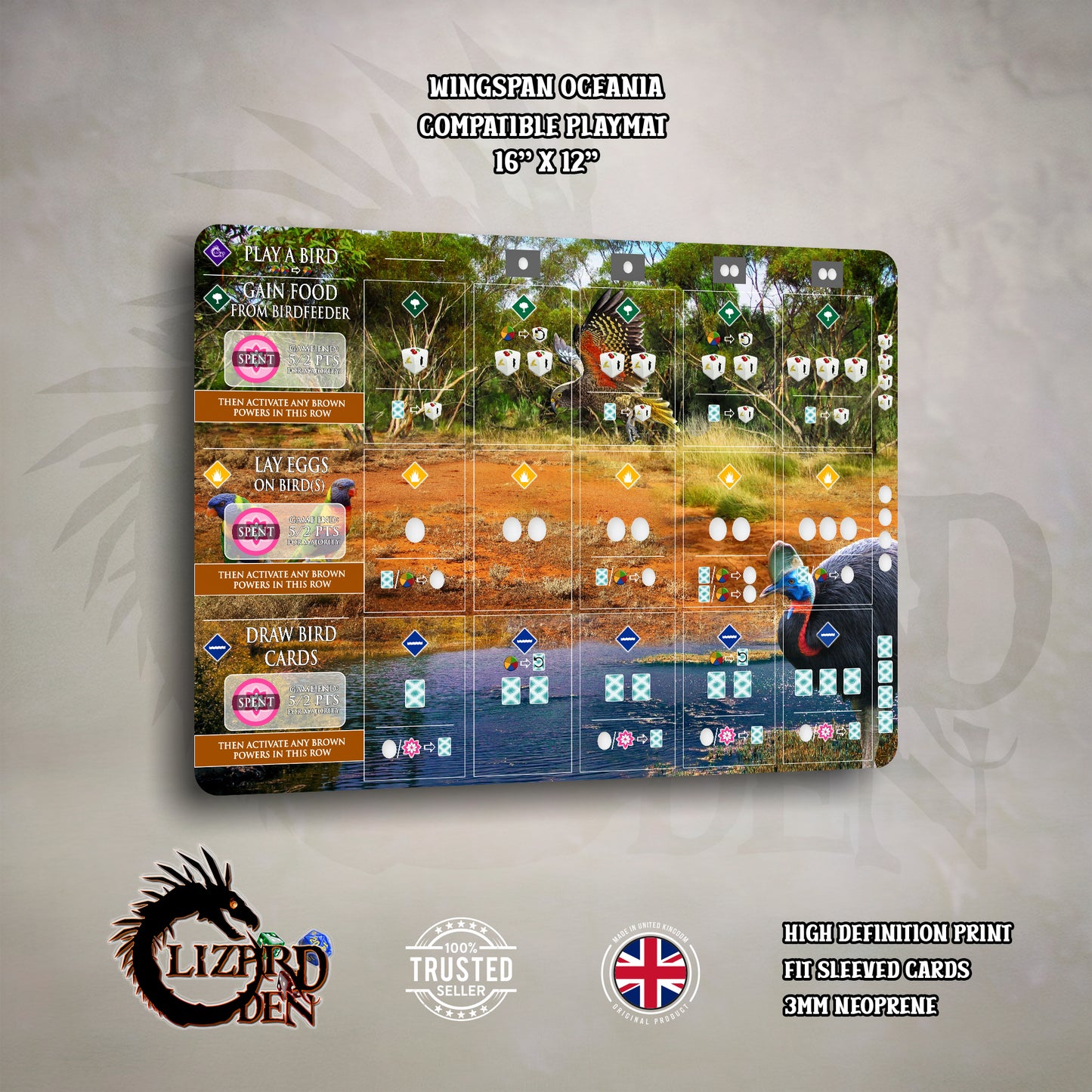 Wingspan Oceania Expansion Custom Playmat